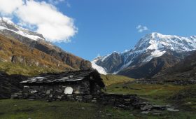 districts-of-uttarakhand