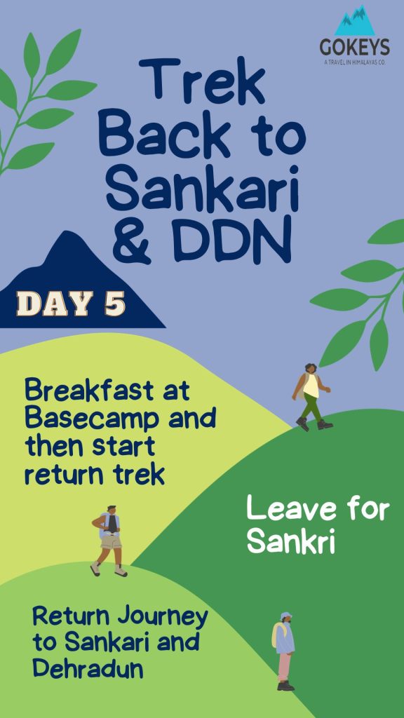 Kedar-kantha-trek-4n-5d-gokeys-haridwar